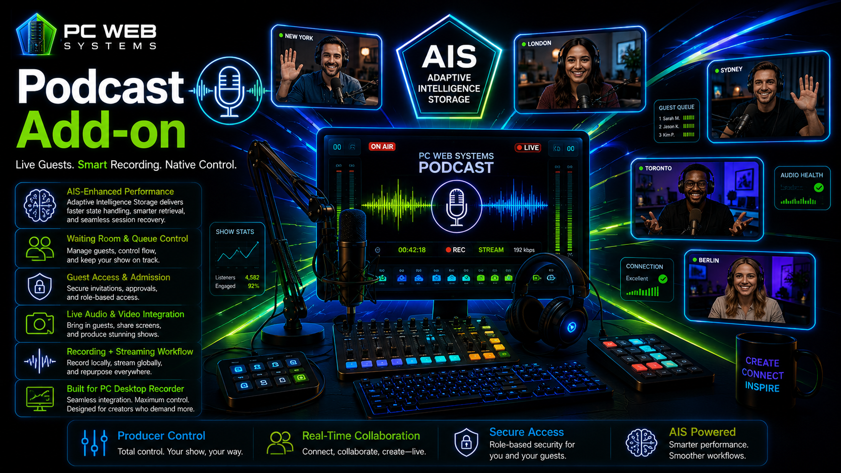PC Web Systems Podcast Add-on production studio with connected remote guests, native recording controls, secure access, and AIS-powered session management.